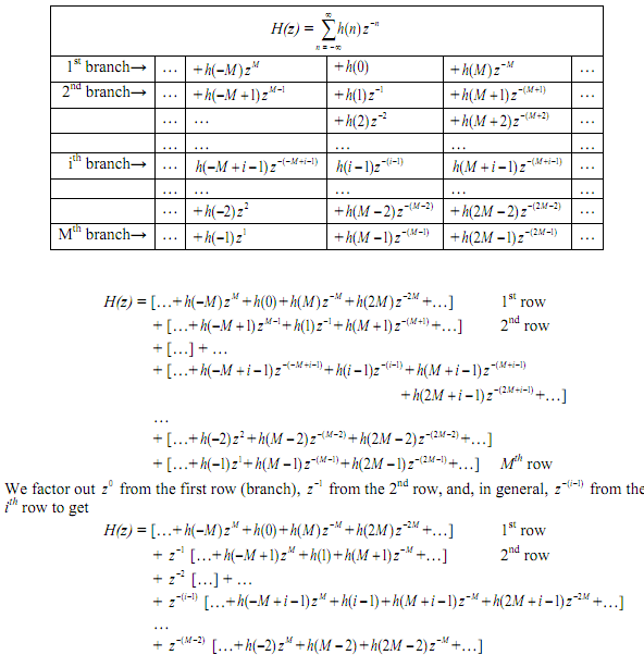 287_Polyphase Structure for IIR Filters1.png